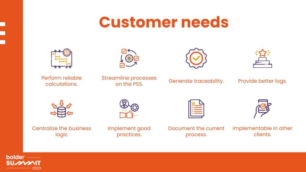 Customer needs - be bolder