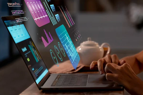 Functional Testing - be bolder